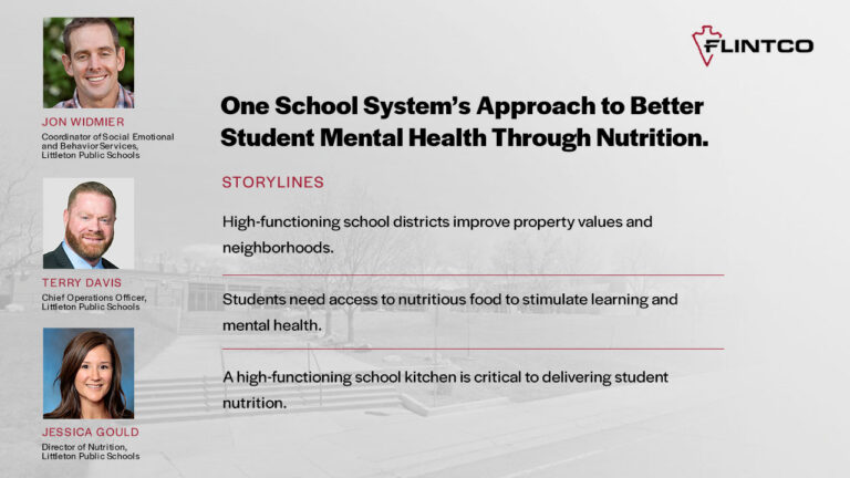 Achieving Better Student Mental Health Through Nutrition